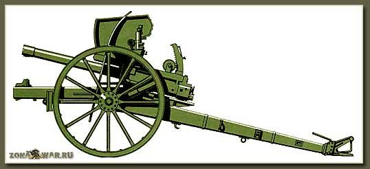 ������� 75-�� ����� 75/27