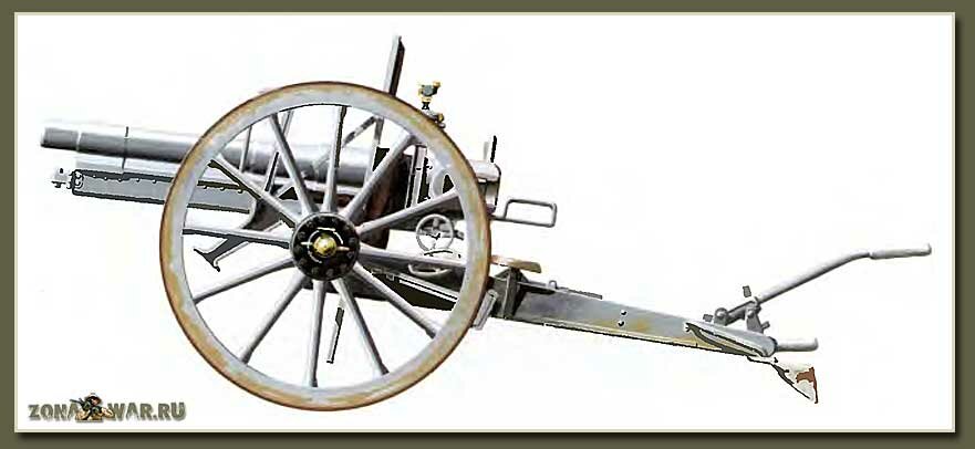 ������� 77-�� ����� FK 96