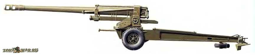 CITEFA ������ 77