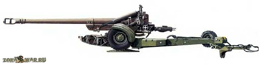 ������� FH-70