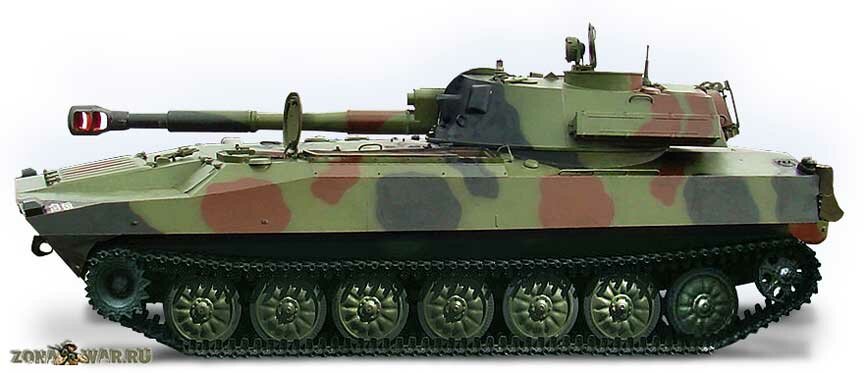 2�1 ���������