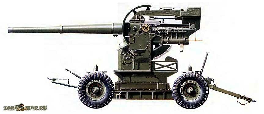 4,5-�������� ������� Mk II