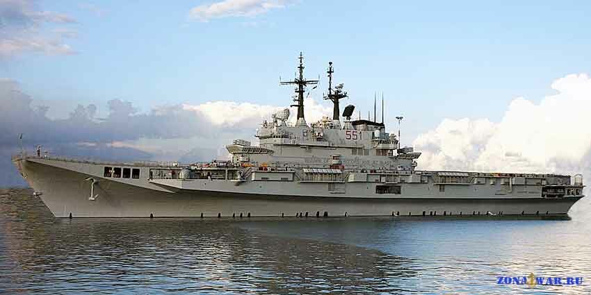 ��������� �������� ����������