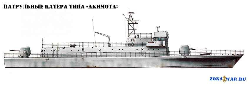 ���������� ������ ���� �������