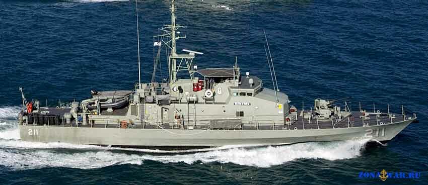 ���������� ������ ���� ��������