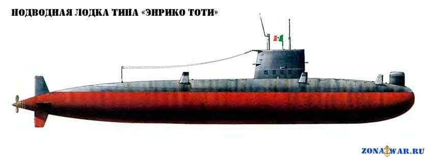 ��������� ����� ���� ������ ����