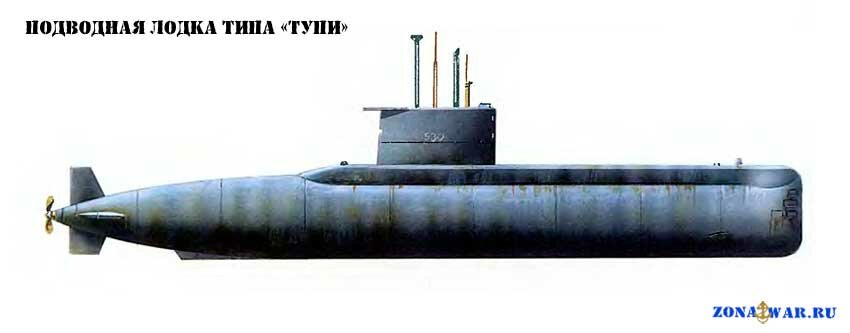 ��������� ����� ���� ����