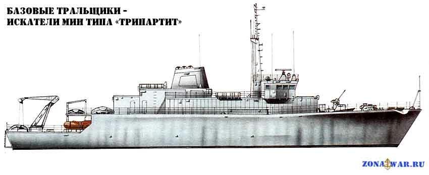 ��������� - �������� ��� ���� ���������