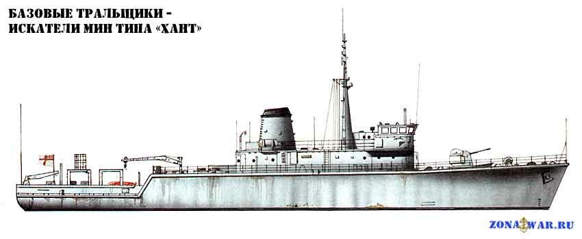 ��������� - �������� ��� ���� ����