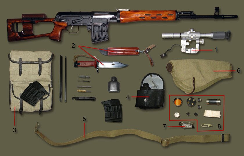 �������� �������� ���