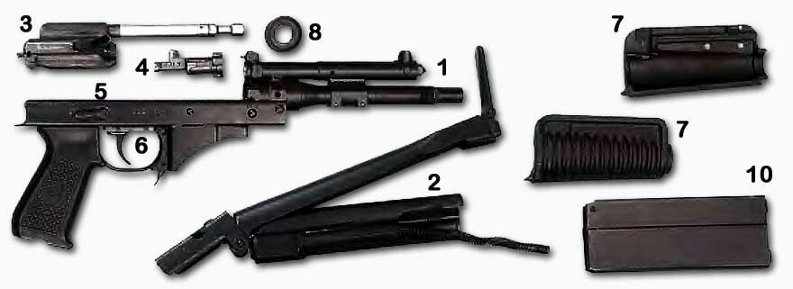 ����������� ������� 9�-91