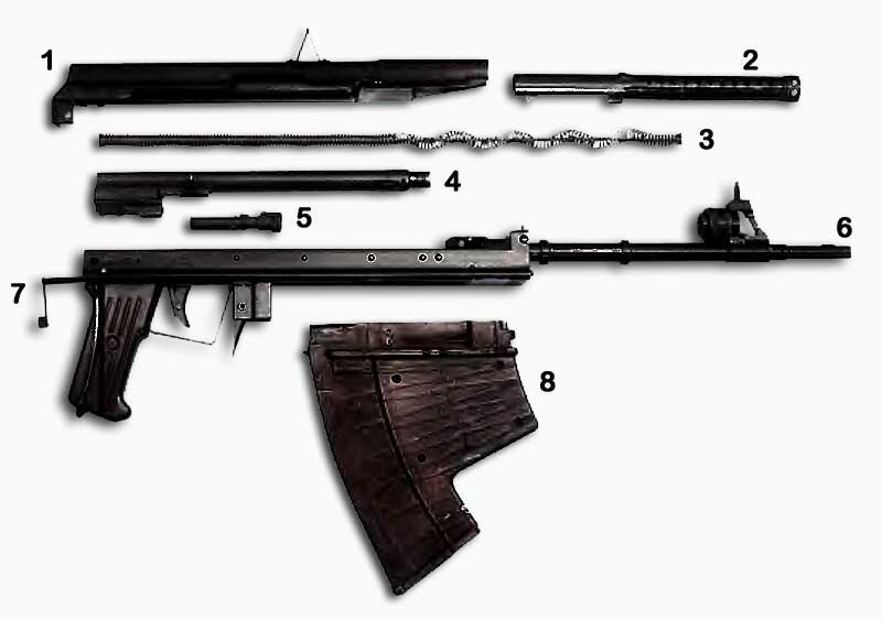 ������� ��� � �������� ��������