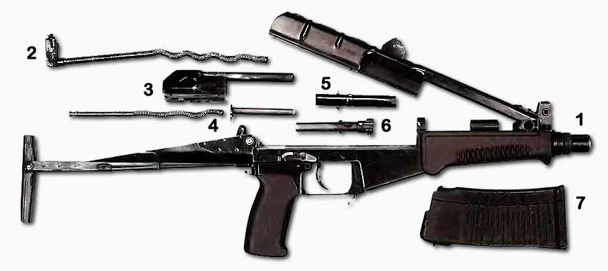 ������� ��� � �������� ��������